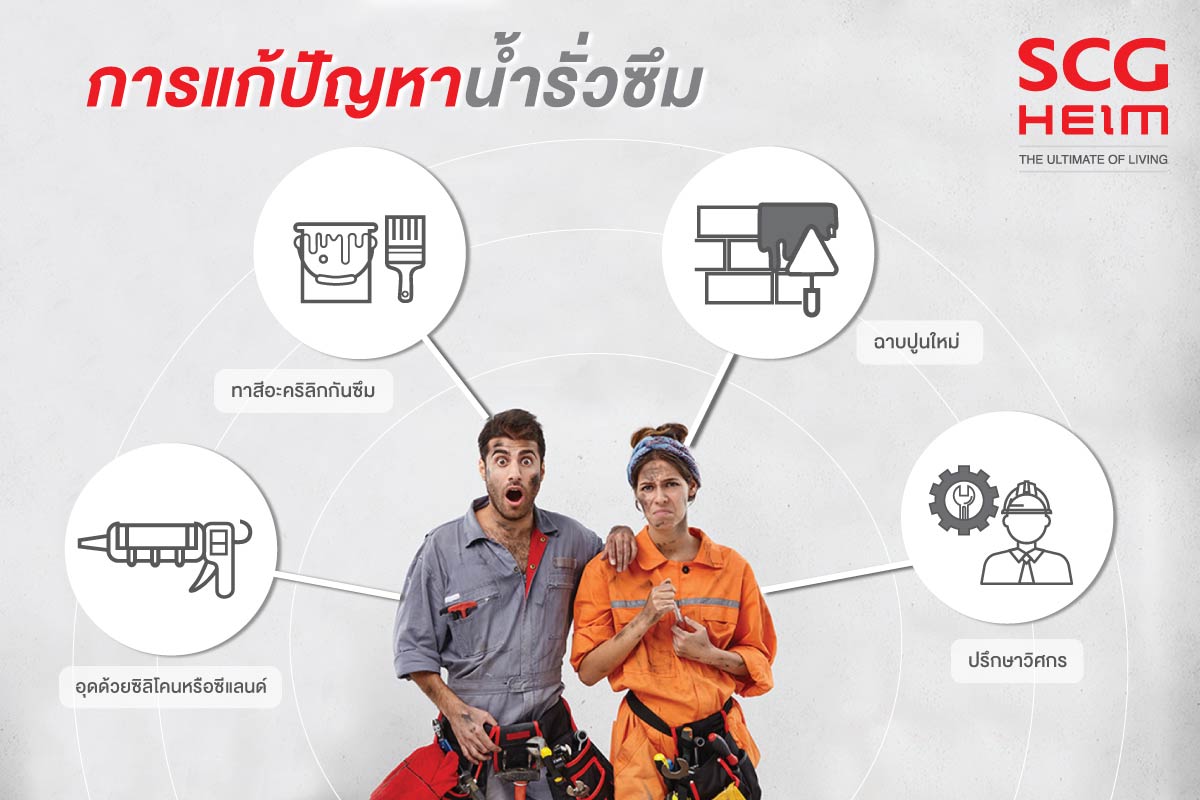 วิธีการแก้ปัญหาน้ำรั่วซึม