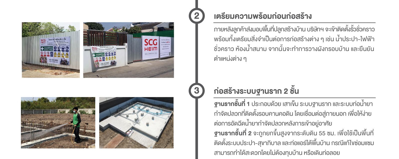 SCG HEIM, สร้างบ้าน, บ้าน SCG, บ้านเอสซีจี, แบบบ้านเอสซีจี, SCG, เอสซีจี