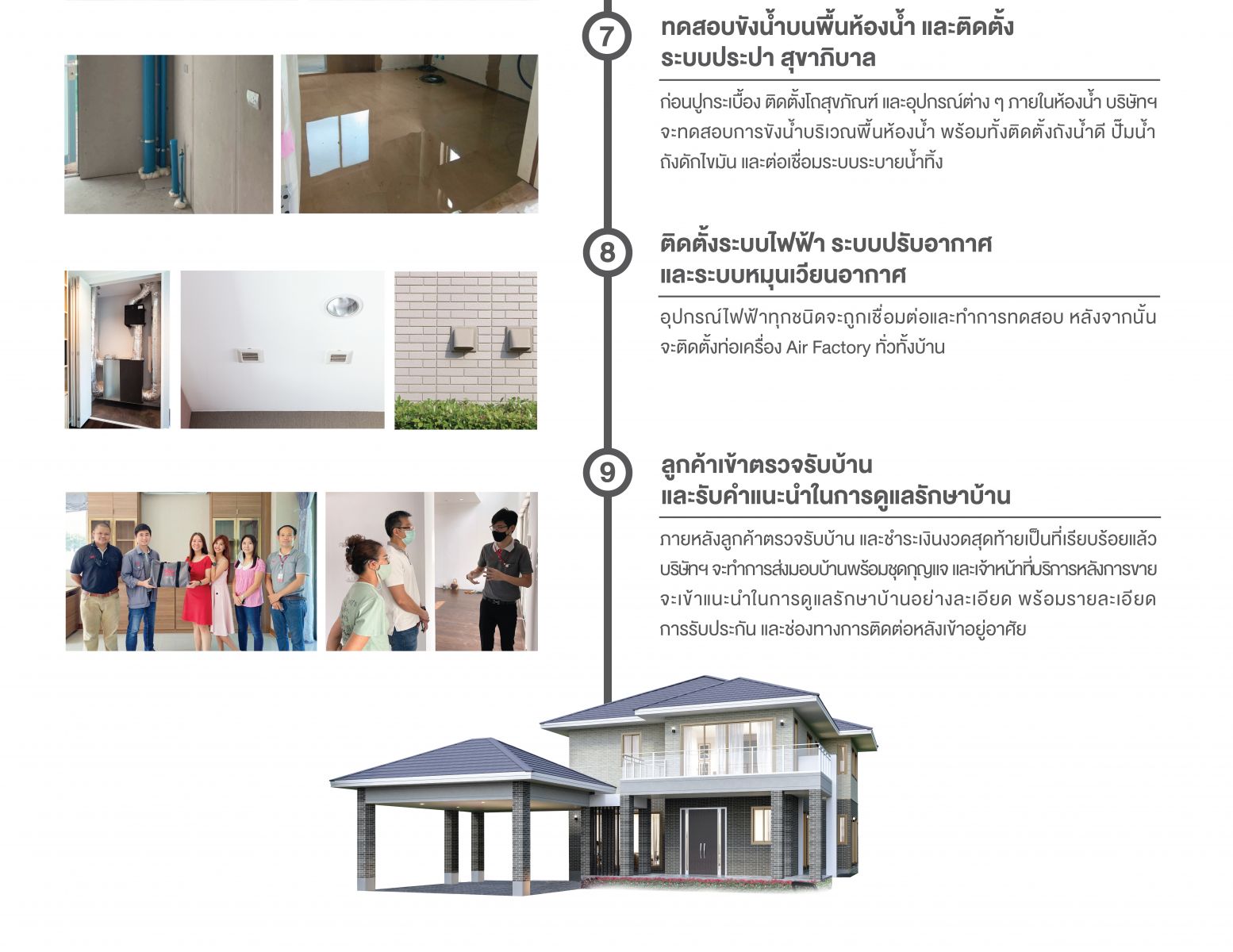 SCG HEIM, สร้างบ้าน, บ้าน SCG, บ้านเอสซีจี, แบบบ้านเอสซีจี, SCG, เอสซีจี