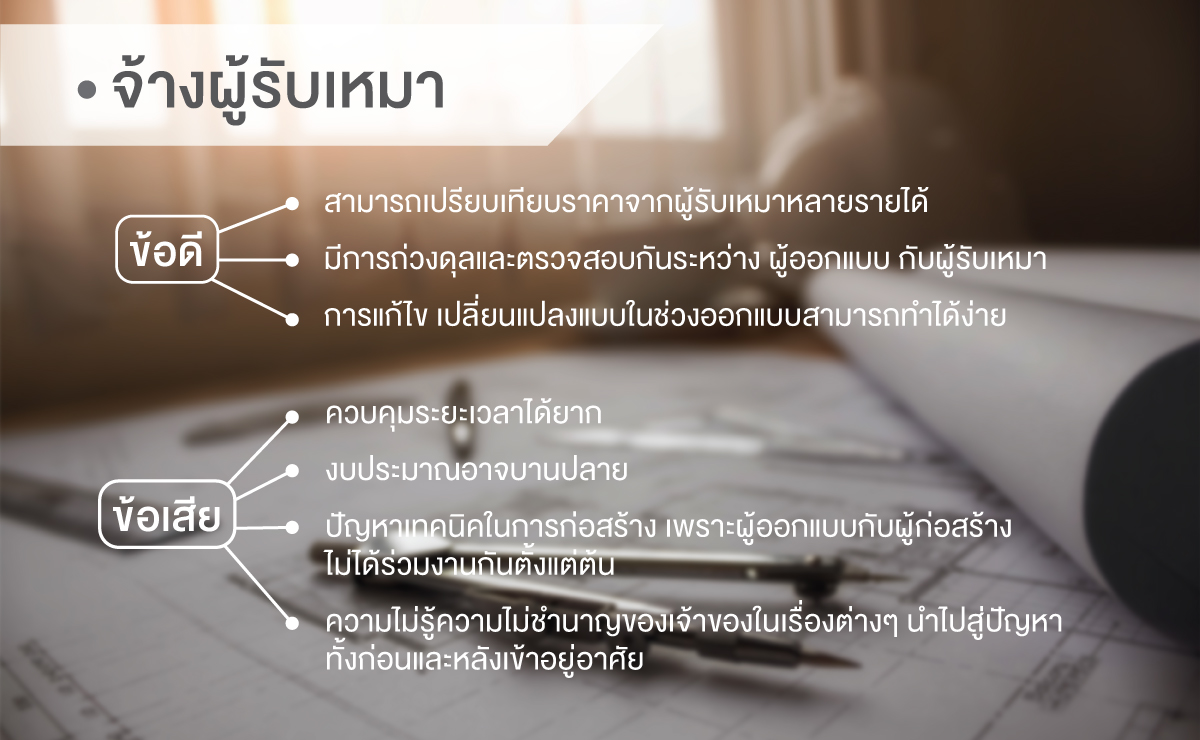 จ้างผู้รับเหมาสร้างบ้าน