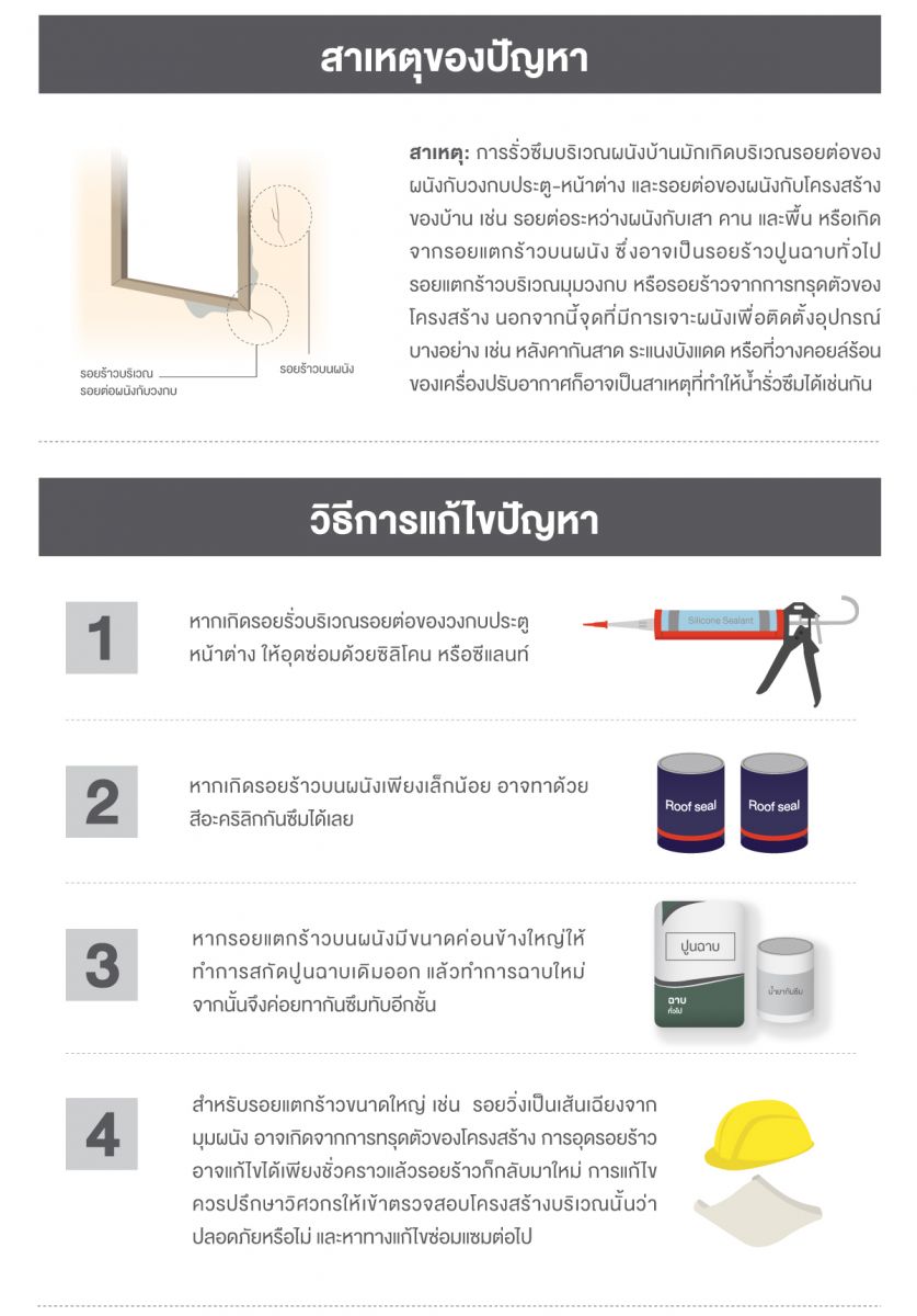 scg heim ท ส ดของบ านเพ อค ณภาพการอย อาศ ย