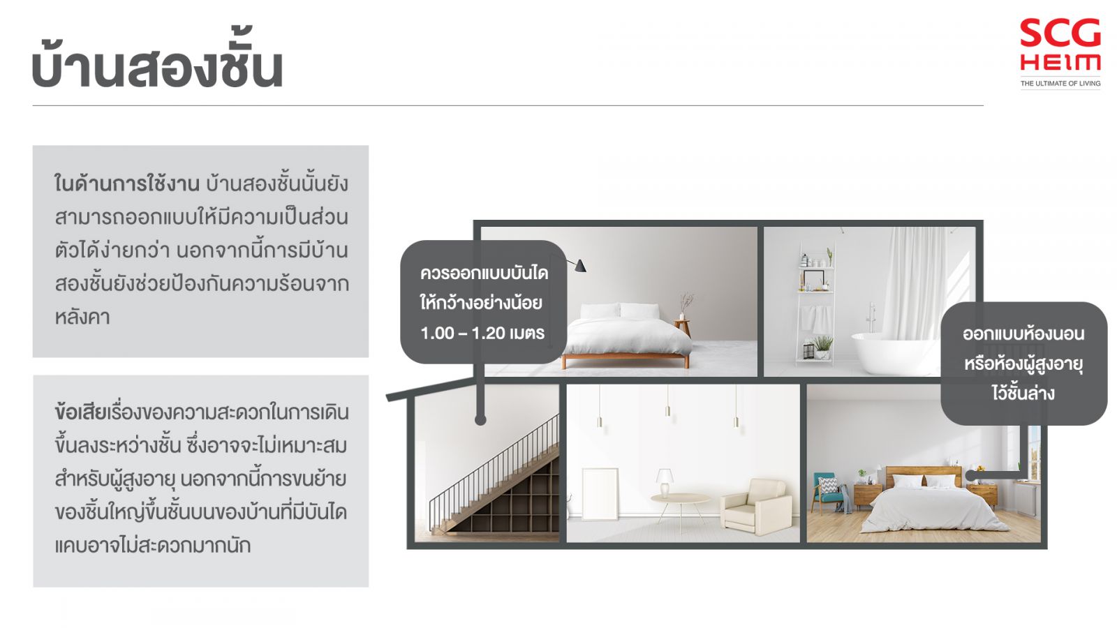 ปัญหาการอยู่อาศัยของผู้สูงอายุในแบบบ้าน 2 ชั้น