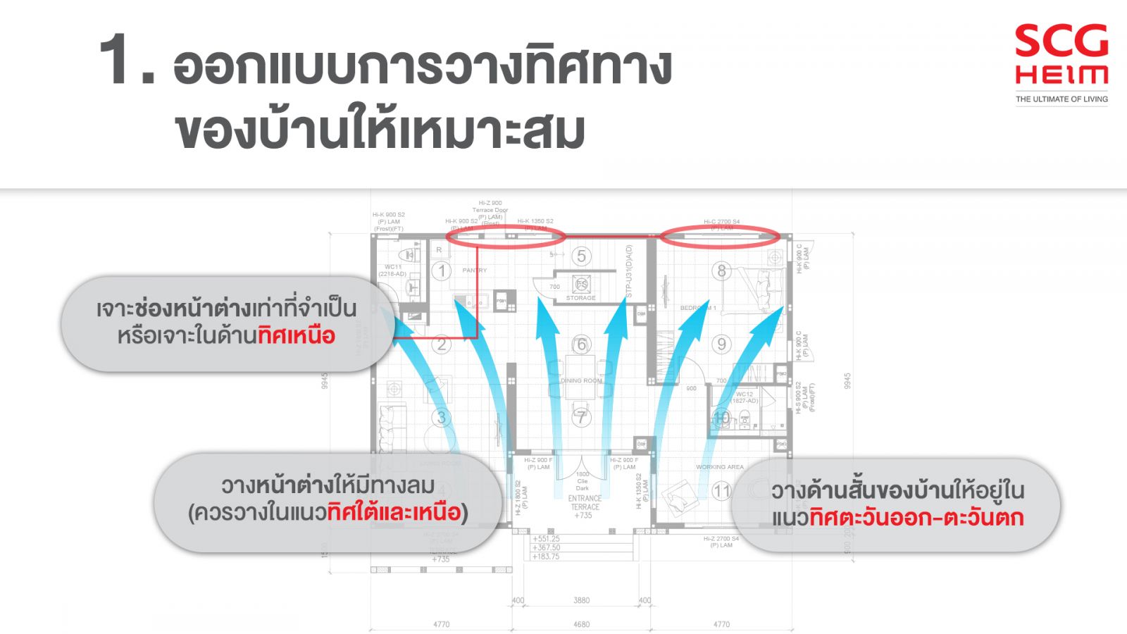 แก้ไขบ้านร้อน SCG HEIM เอสซีจี ไฮม์