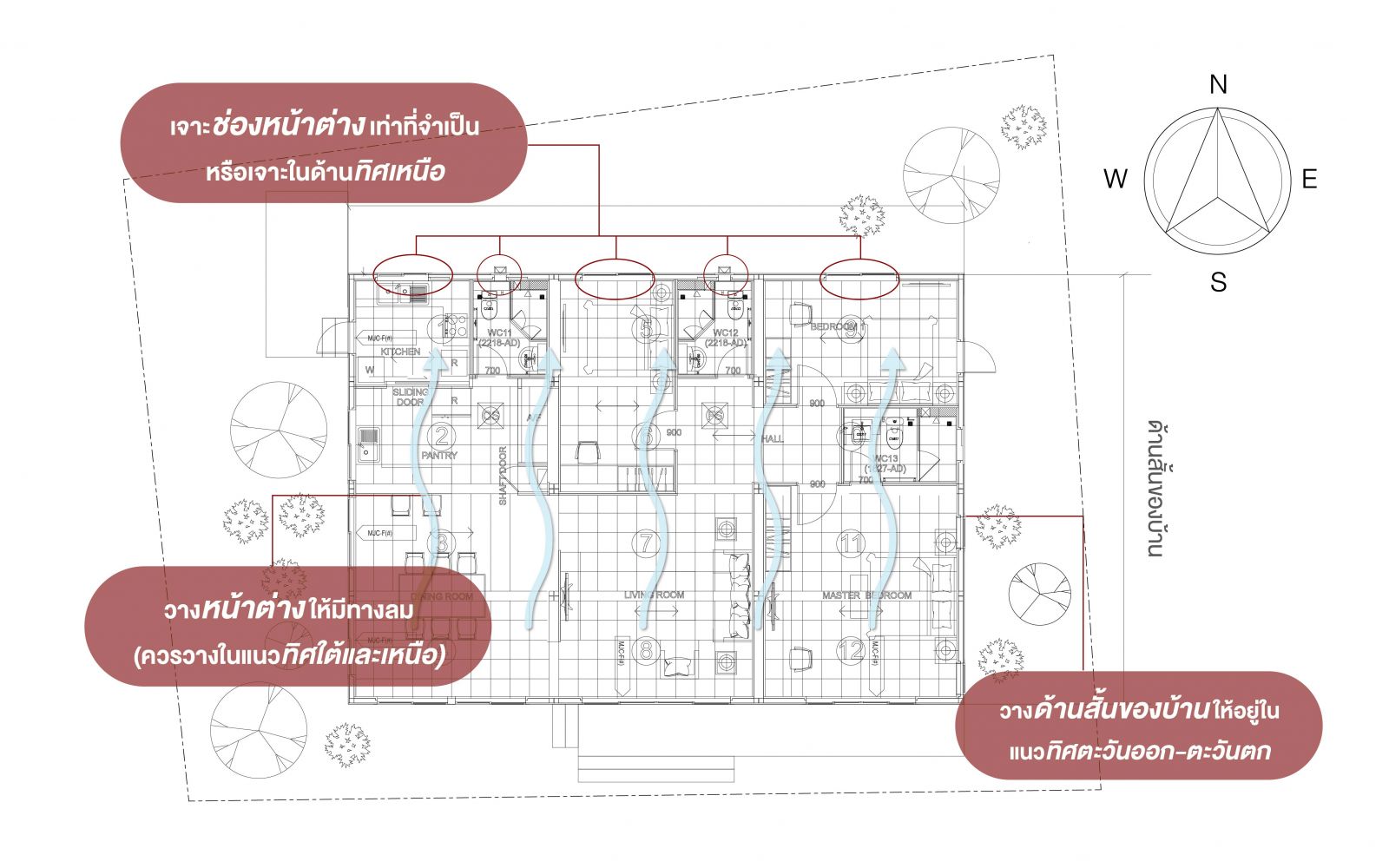 แก้ไขบ้านร้อน SCG HEIM เอสซีจี ไฮม์