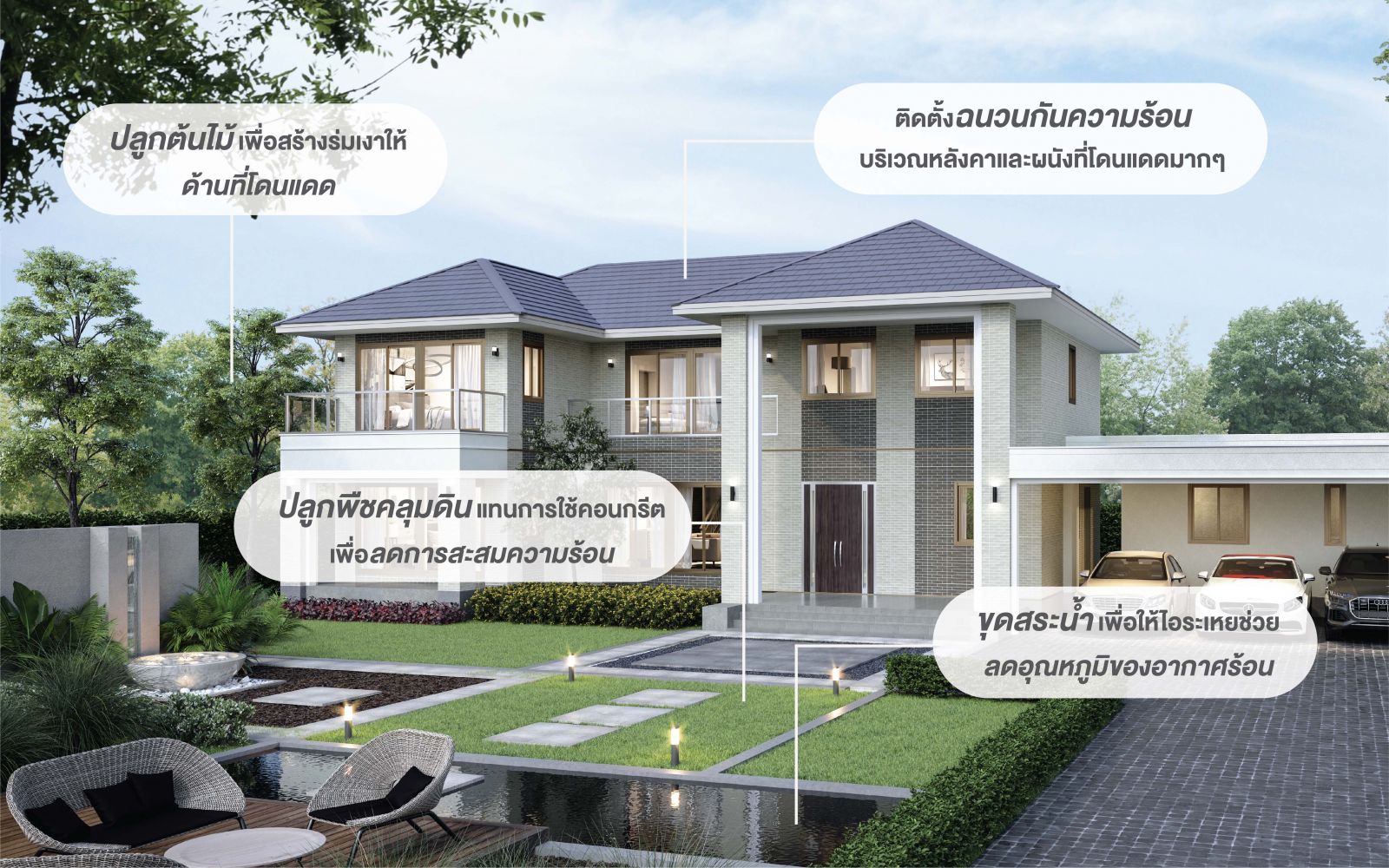 แก้ไขบ้านร้อน SCG HEIM เอสซีจี ไฮม์